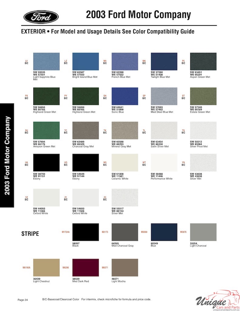 2003 Ford Paint Charts Sherwin-Williams 2